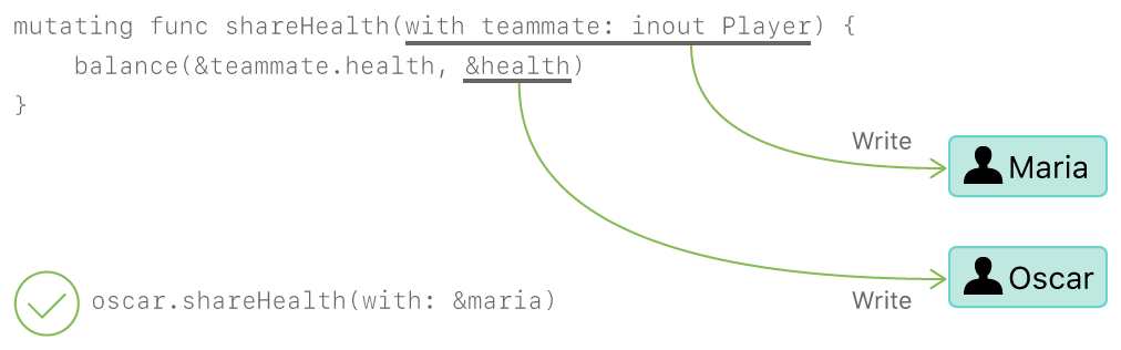 ../_images/memory_share_health_maria_2x.png